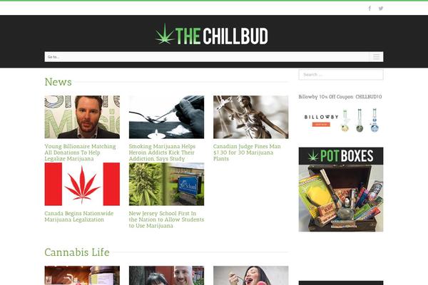 Site using Jetpack-boost plugin