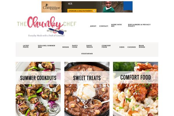 Site using Wp-recipe-maker plugin