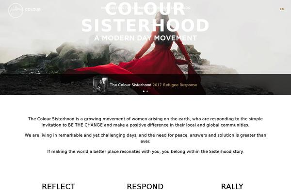 Site using User Meta Display plugin