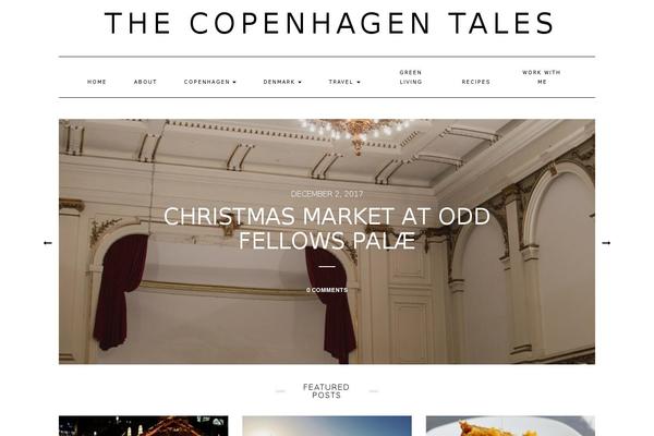 Site using Popup Plugin plugin