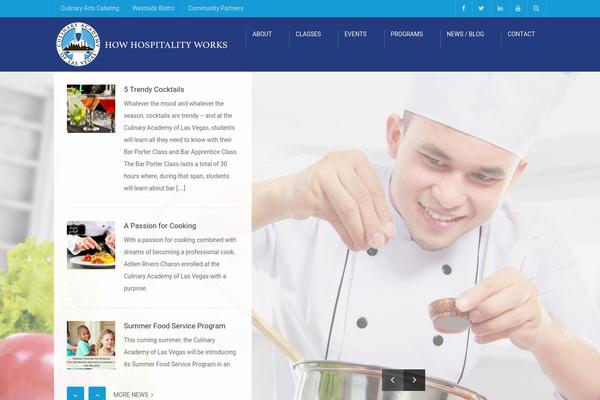 Site using SmugMug Embed plugin