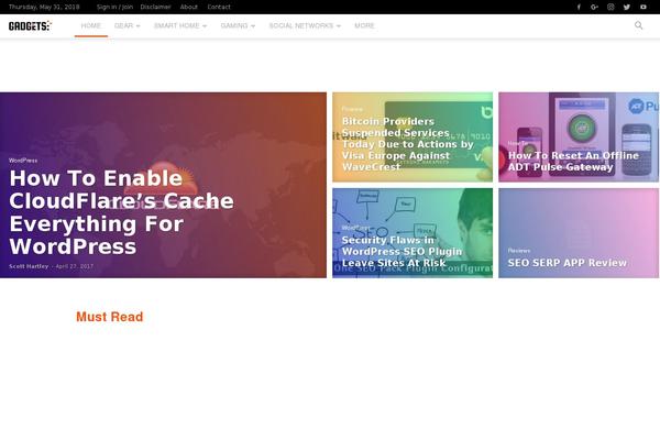 Site using WangGuard plugin