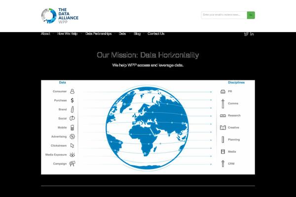 Zox-news theme site design template sample