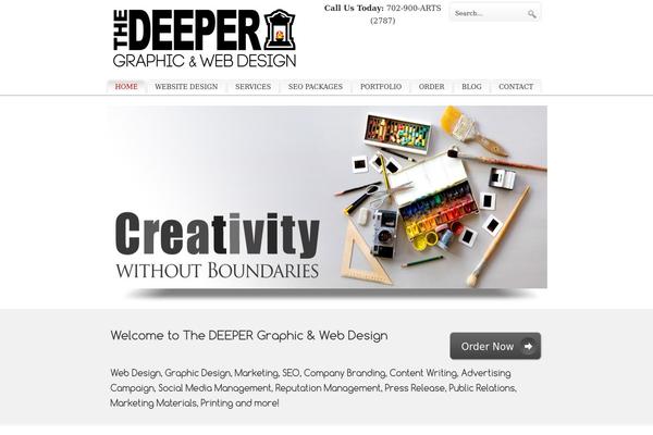 Site using Wp-prettyphoto plugin