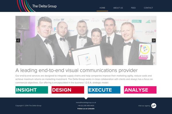 Site using Dflip plugin