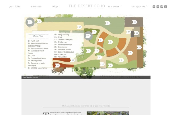 thedesertecho.com site used Kalium-child
