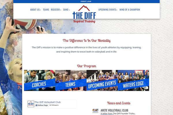 Site using Divi-builder plugin