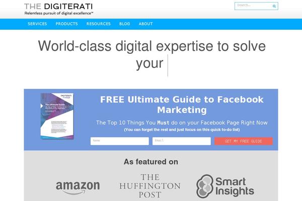 Site using WP Author Box Lite plugin