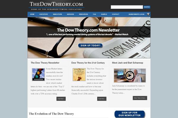 Site using Fluentform plugin