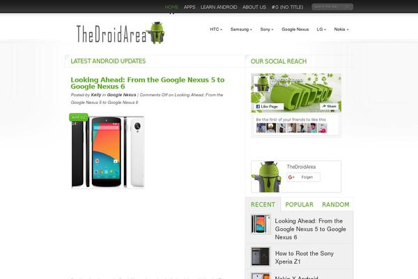 Pixwell theme site design template sample
