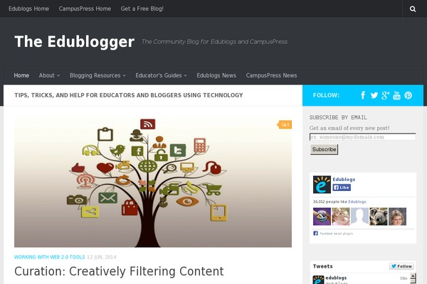Site using WP Featherlight - A Simple jQuery Lightbox plugin