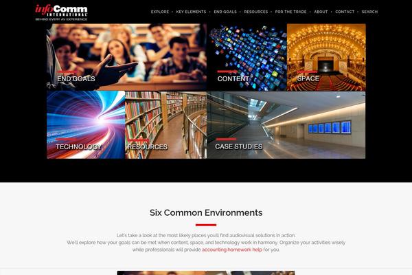 Site using Ut-pricing plugin