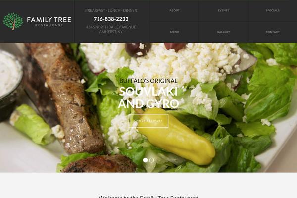 Site using Funky-shortcodes plugin