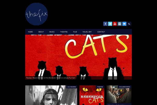 Site using Simplest Gallery Plugin plugin