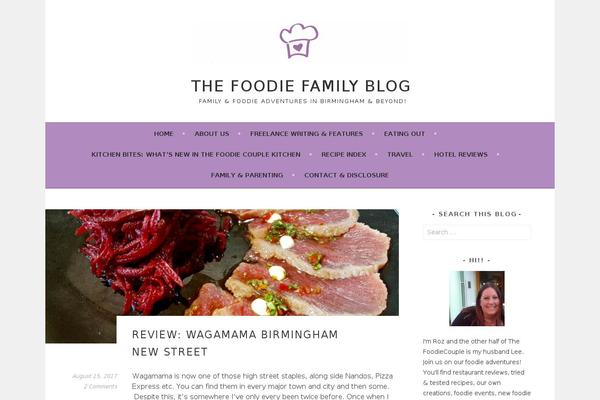 Site using Open in New Window Plugin plugin
