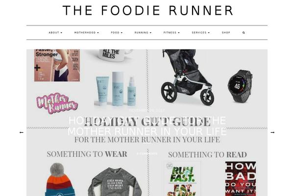 Site using Visual Recipe Index plugin