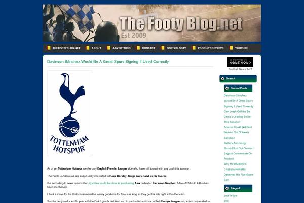 Site using Textwise plugin