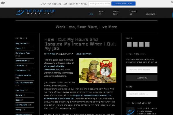 Site using Wp-hide-post plugin