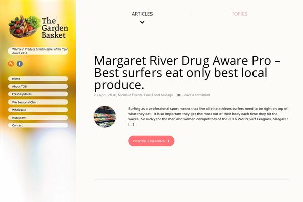 Site using Say-what plugin