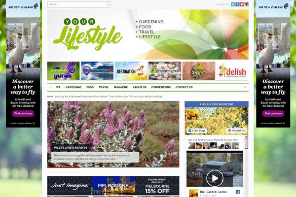 Site using Post Hit Counter plugin