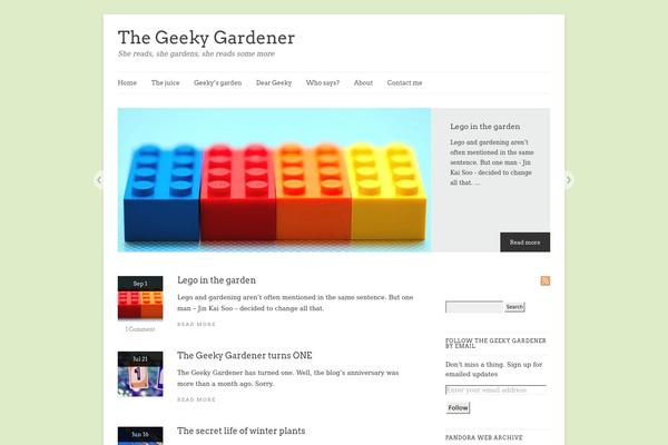 Site using Astra-sites plugin