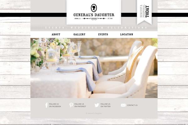 Site using Simple Banner plugin