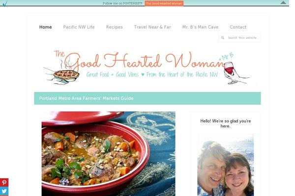 Site using Easy-panorama plugin