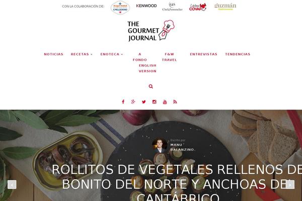 Site using AdRotate plugin