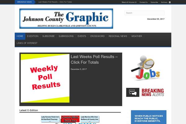 Site using Webads-antispam plugin