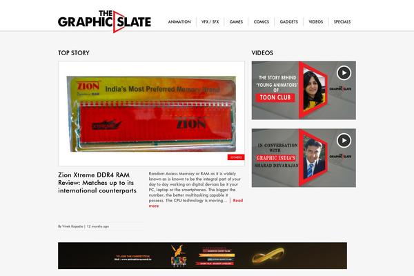 Site using NextGEN-Galleryview plugin