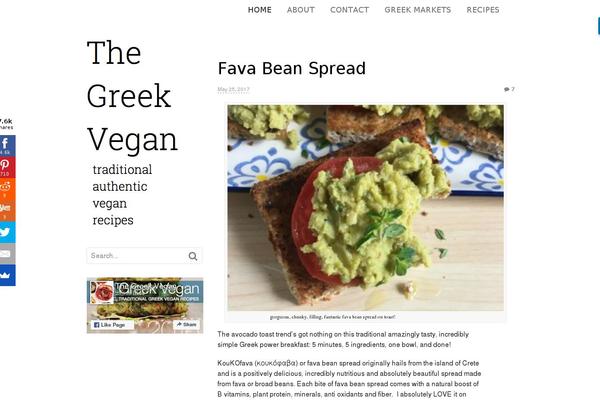 Site using Simply Instagram plugin
