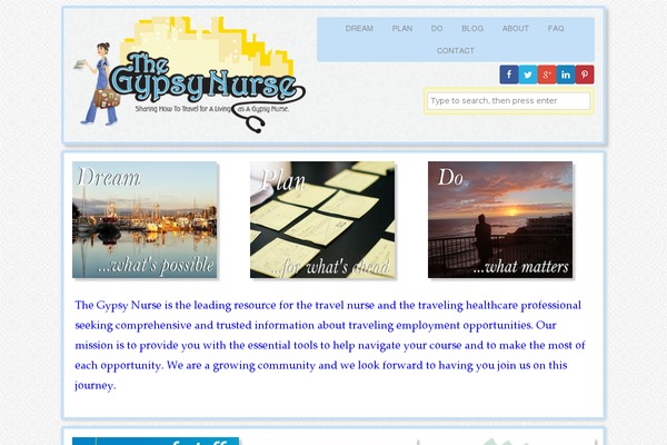 Site using Authors-list plugin
