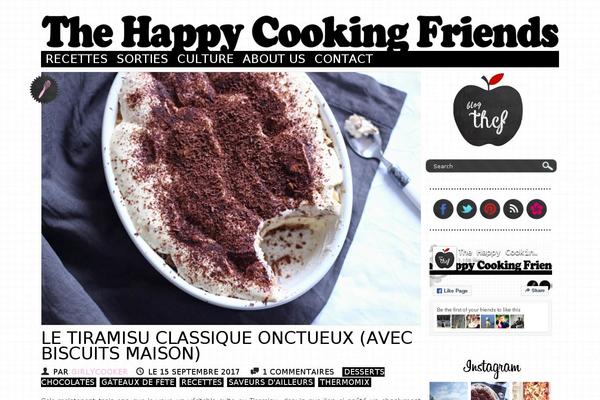 Site using Sociable plugin