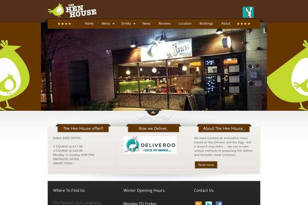 Site using Astra-sites plugin