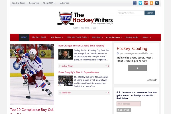 Site using Wp-show-posts-pro plugin