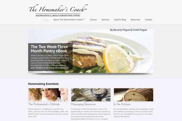 Site using MailChimp List Subscribe Form plugin