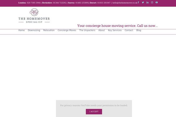 Site using Wp-smush-pro plugin
