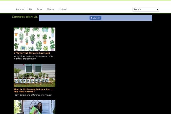 Site using User Activity Log plugin