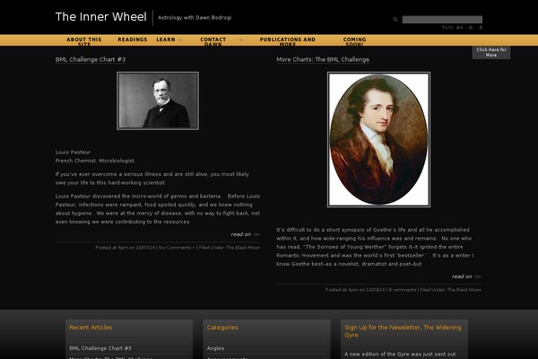 Site using Gallery-box plugin