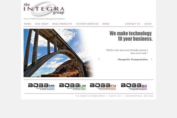 Site using Gravityforms plugin