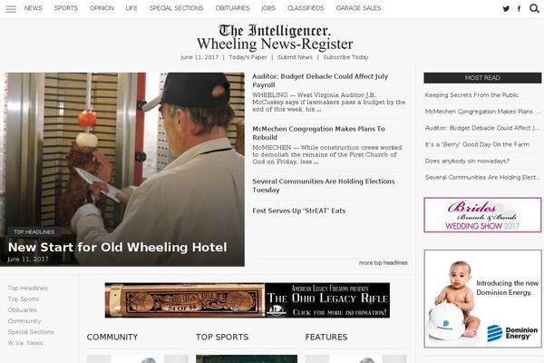 Site using WP Better Attachments plugin