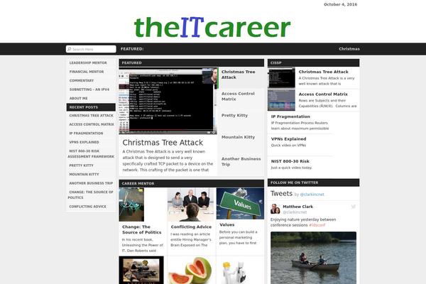 Prefer Blog theme site design template sample