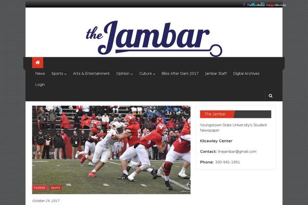 Site using Block-gallery plugin