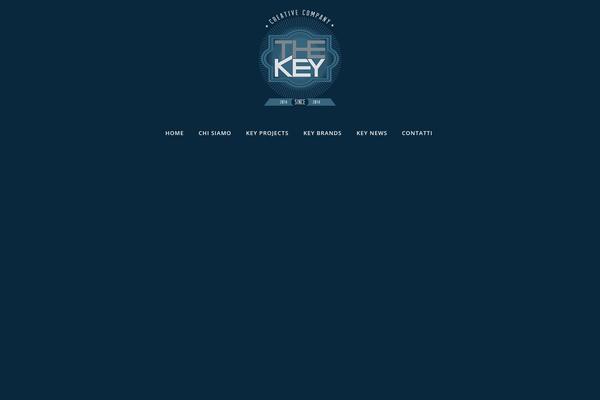 Site using Qode-quick-links plugin