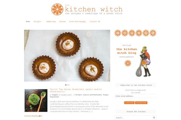 Site using Subscribe To Comments Reloaded plugin
