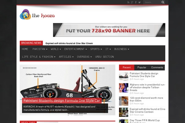 Site using Author Bio Box plugin