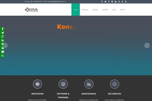 Site using Sliding Social Icons plugin