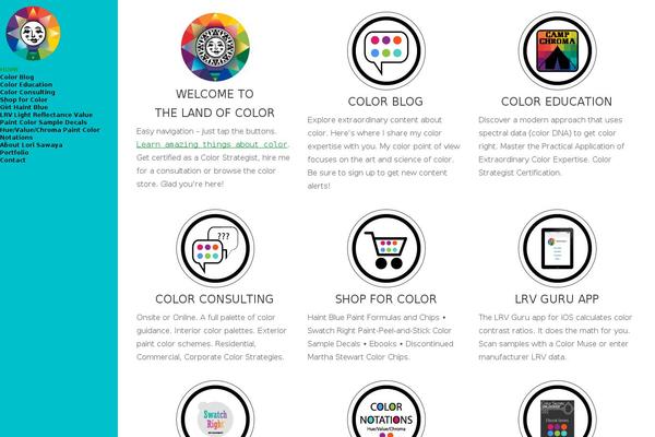 Site using A-z-listing plugin
