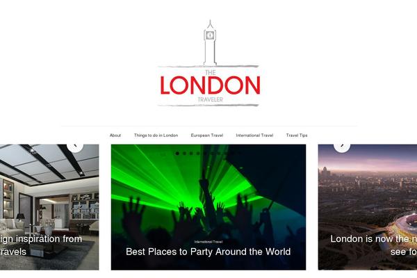 Site using Spice-post-slider plugin