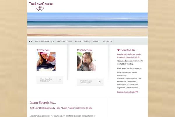 Site using Wp-ecommerce-paypal plugin